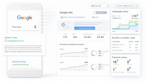 Agentie Google ADS, Reclame, campanii PPC Google ADS performante