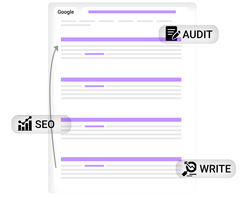 Audit SEO Gratuit, analiza SEO